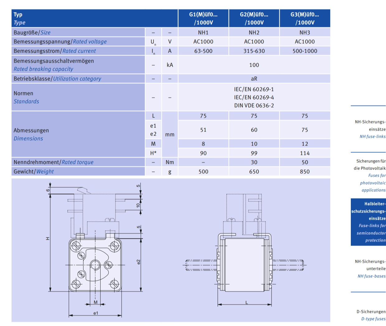 Jean Muller R1045640 250A 1000V Fuse (3 Pieces)