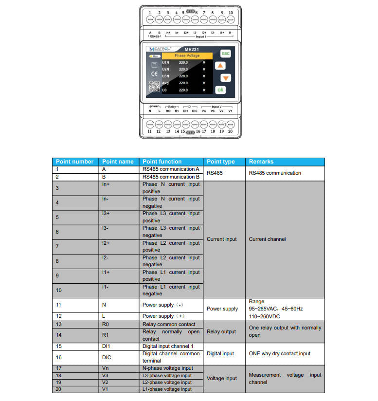Meatrol ME231N2 DIN Rail Rogowski Coil Pq Smart Energy Meter (12 Pieces)