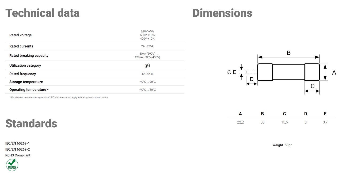 DF 32A 690V 422032 gG 10pcs DF 422063 63A 690V gG 22*58 Fuses (10 Pieces)