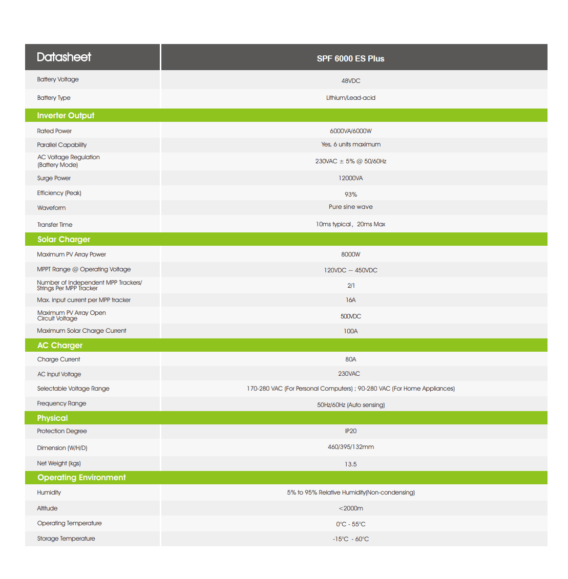 Growatt SOLAR INVERTER Growatt SPF 6000 ES SOLAR INVERTER