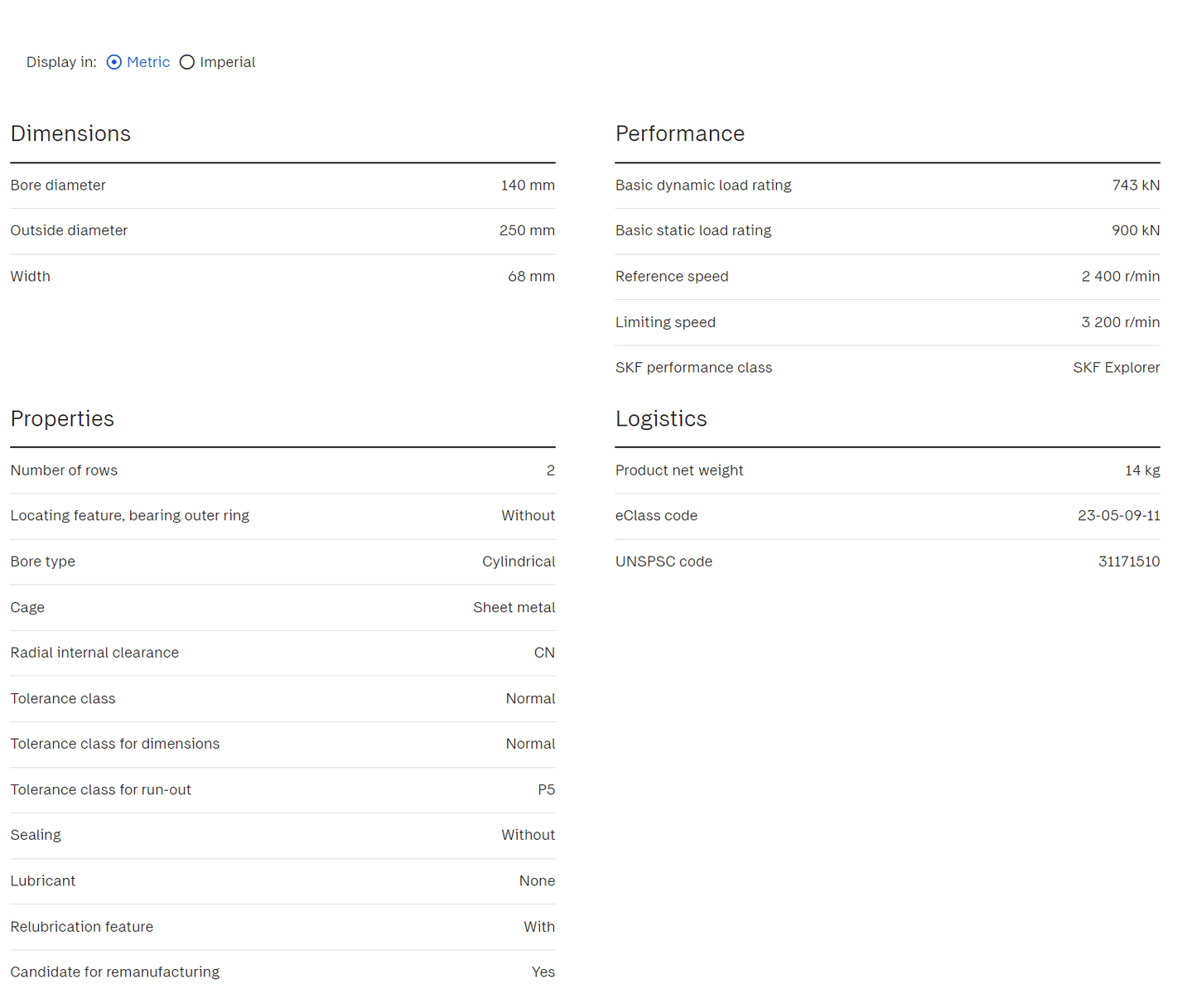 SKF SKF 22228 CC/W33 Spherical Roller Bearing (2 Pieces)