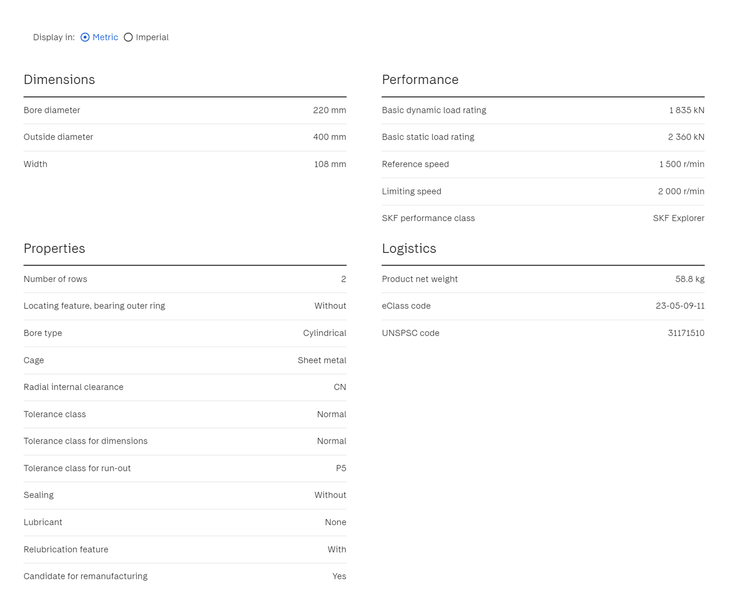 SKF SKF 22244 CC/W33 Spherical Roller Bearing (2 Pieces)