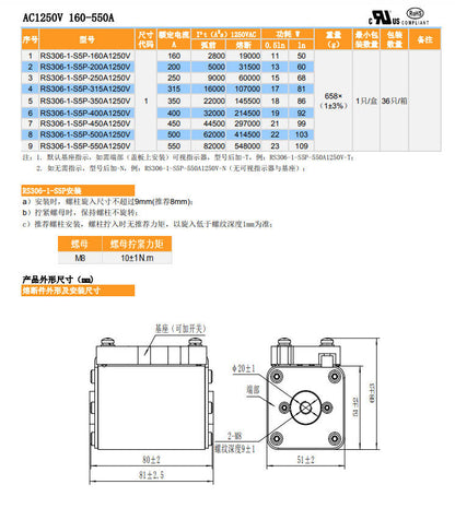 SINOFUSE RS306-01-S5P 160A 1250V Fuses (2 Pieces)