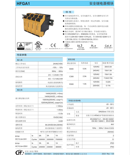 HONGFA HFGA1/A-3H1D-U24 Safety Relay Module