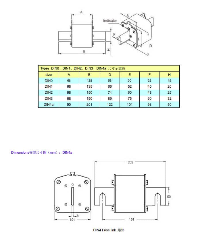 kaiertfuse 80A Fast-Acting PV Fuse - 440VDC (KHD000-80A DIN000 109PV2008)