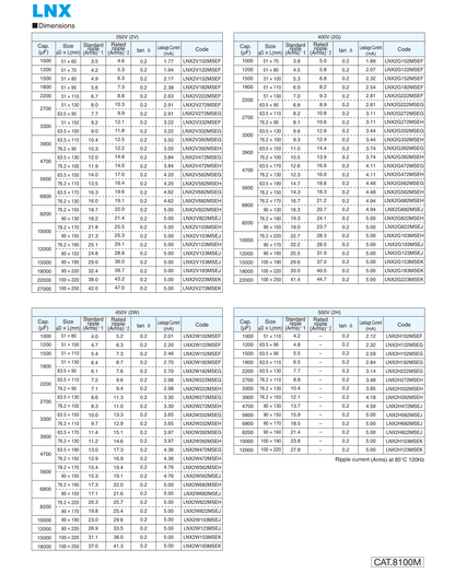 Nichicon 400V 3300uF Capacitor (12Pieces)