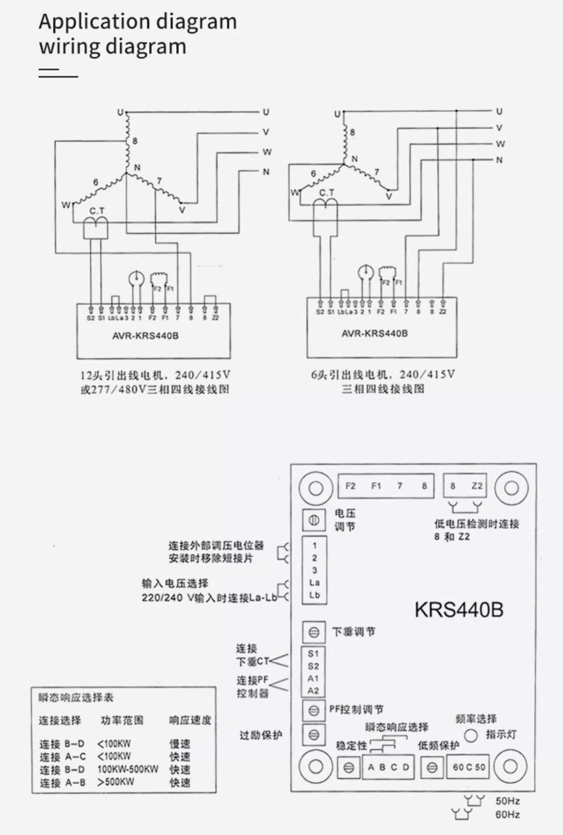 KRS440B AUTOMATIC VOLTAGE REGULATOR (2 Pieces)