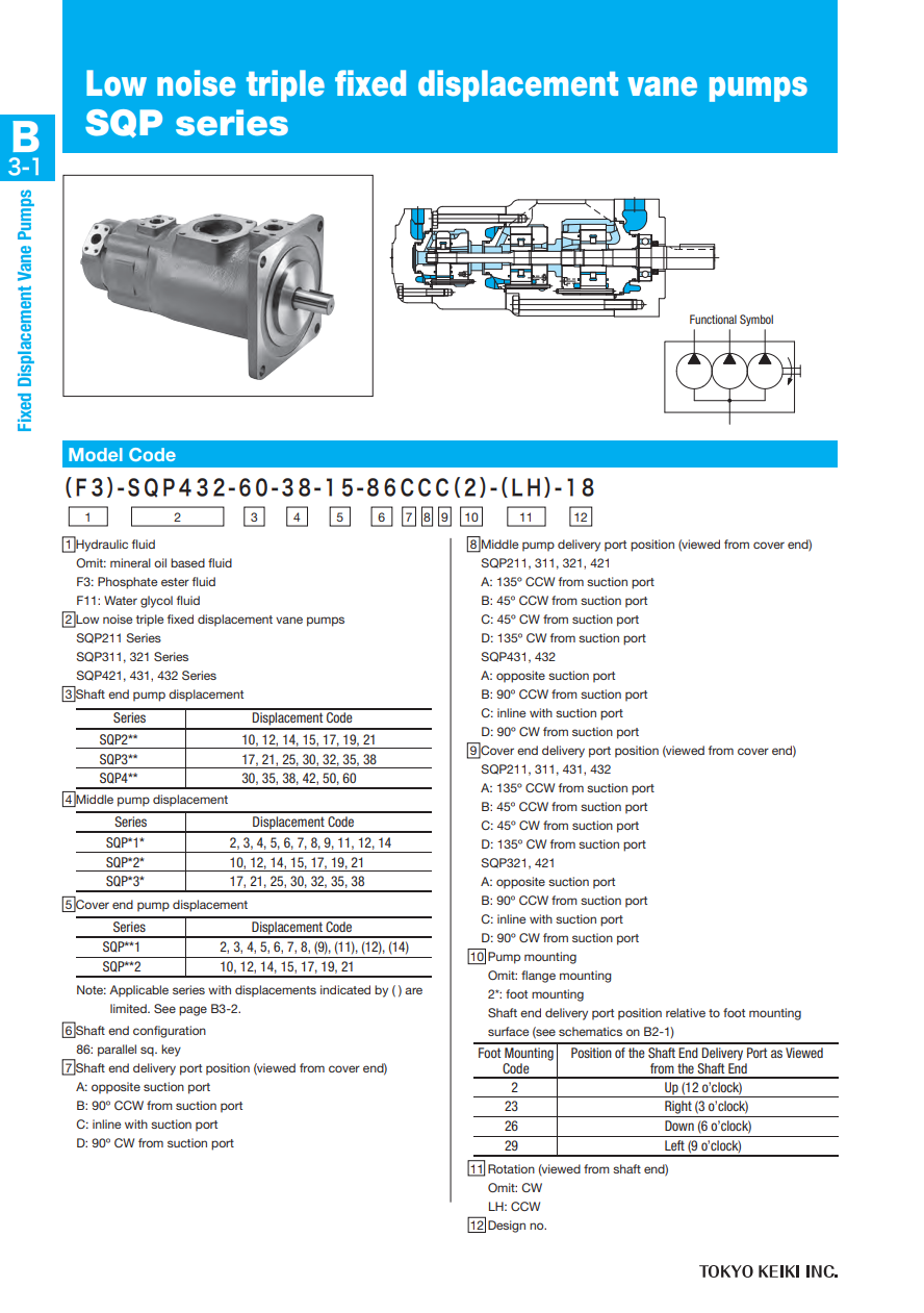 TOKIMEC SQP43-60-38 Dual Fixed Displacement Vane Pump, 60+38 cm³/rev, Parallel Square Key, 90° CW Delivery, Counter-Clockwise Rotation, Design 18