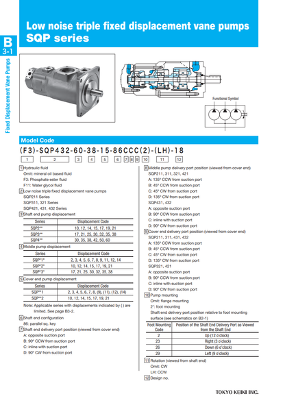 TOKIMEC SQP43-60-38 Dual Fixed Displacement Vane Pump, 60+38 cm³/rev, Parallel Square Key, 90° CW Delivery, Counter-Clockwise Rotation, Design 18