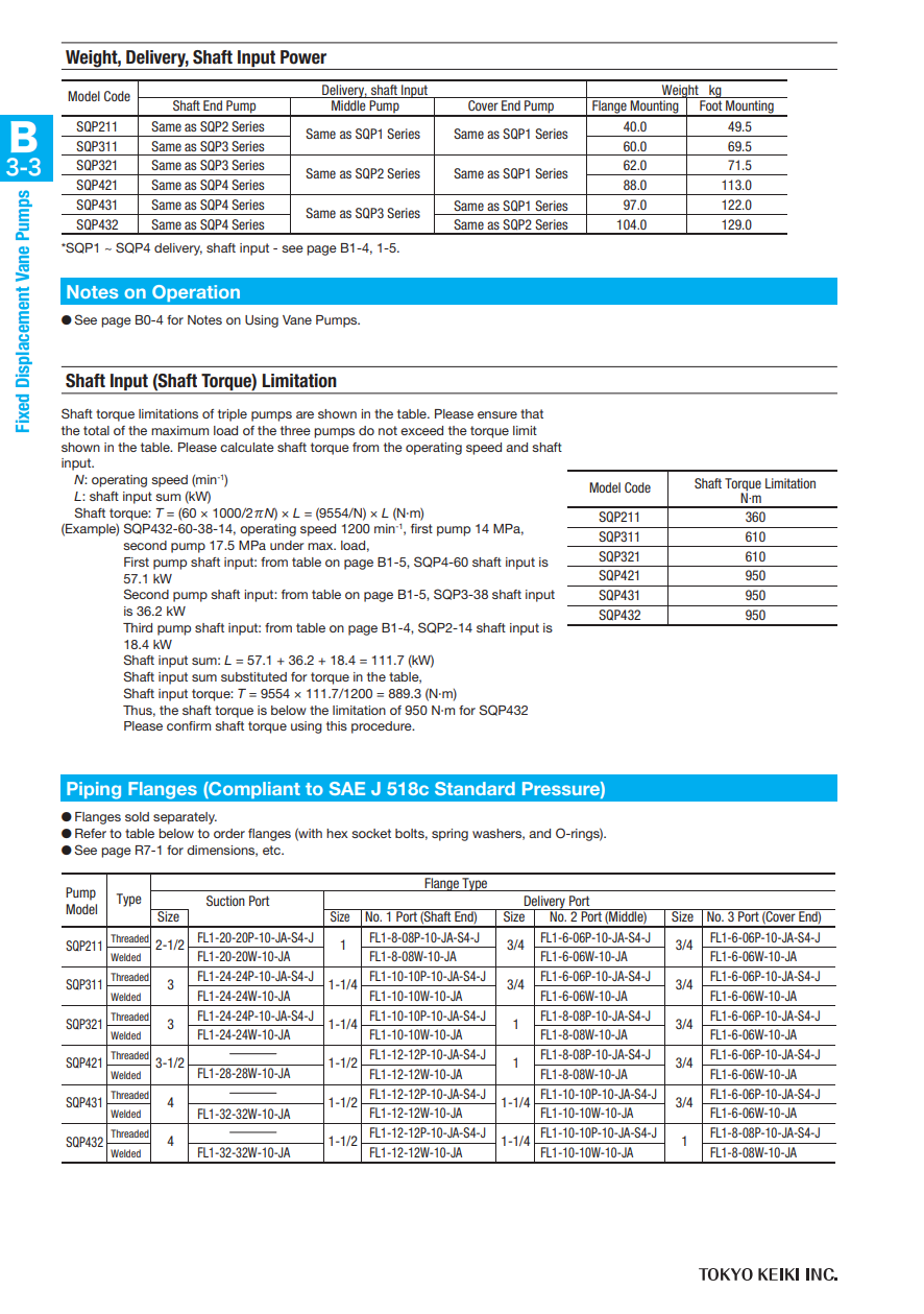 TOKIMEC SQP43-60-38 Dual Fixed Displacement Vane Pump, 60+38 cm³/rev, Parallel Square Key, 90° CW Delivery, Counter-Clockwise Rotation, Design 18