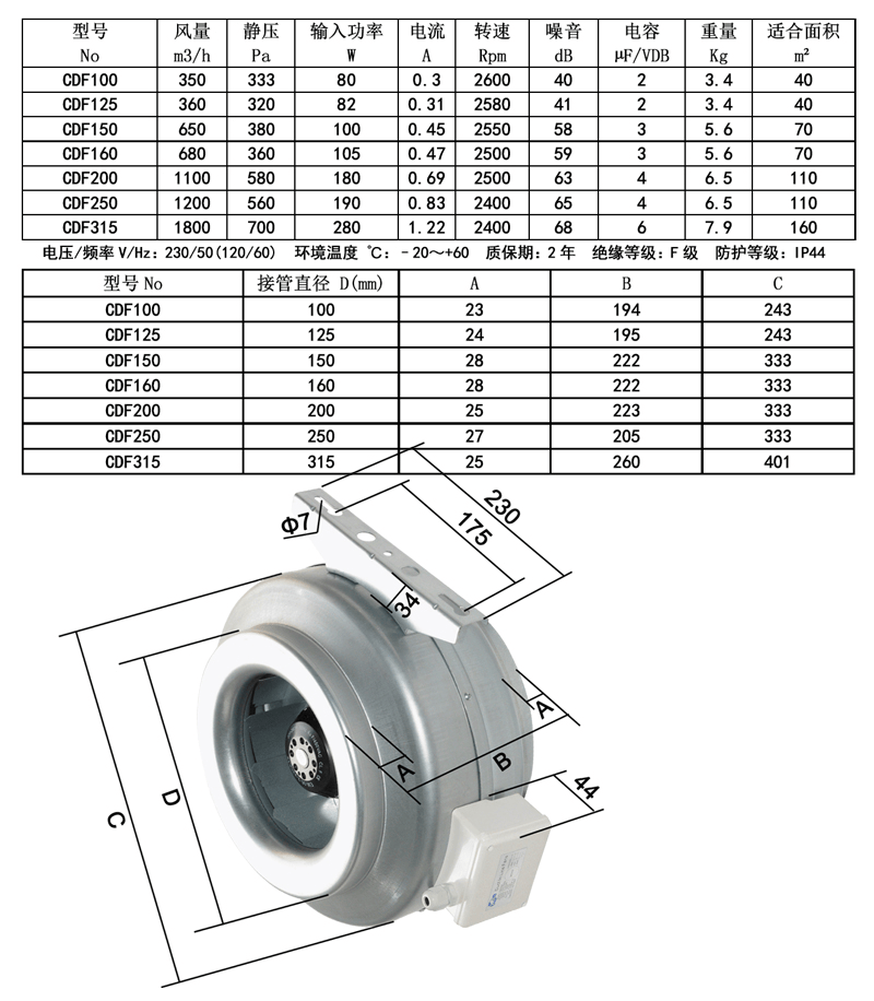Apexon Duct Fan Duct Fan Ventilator CDF-315 (2 Pieces)