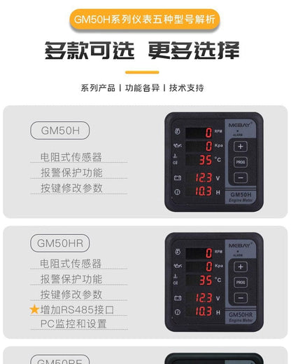 BAOCHAI BAOCHAI GM50HR Generator Controller