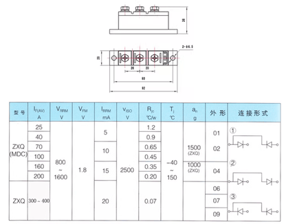 Bro-Electric ZXQ100-12 3pcs Thyristor rectifier module : ZXQ100-12 ( Mounting dimensions 92*20 ) (3 Pieces)