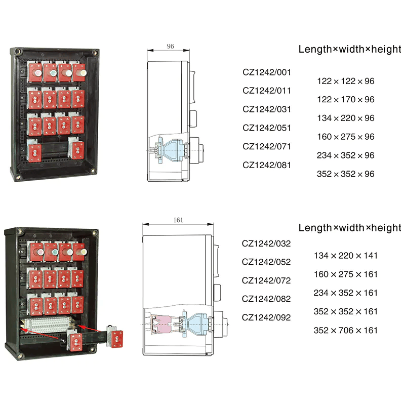 CZ Control Boxes CZ CZ1242 Explosion-proof Control Box, GRP, Up to 180A 690V, Ex db eb ia mb IIC T6/T5 Gb T80/T95℃ Db, IP66, IECEx ATEX Approved