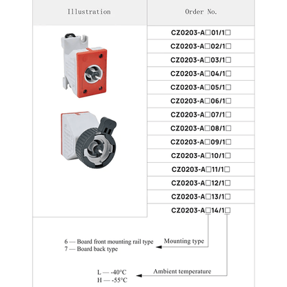 CZ Potentiometer Modules CZ CZ0203 Explosion-proof Potentiometer Module, 100Ω-100kΩ, Ex de IIB T6 Gb, IP65