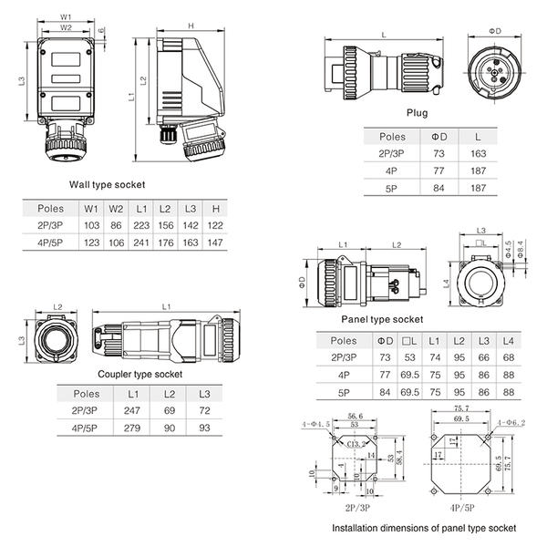 CZ Potentiometer Modules CZ CZ0251 Explosion-proof Plug and Socket Device, All-Plastic, 10-150A, Ex de IIC T6 Gb, IP65