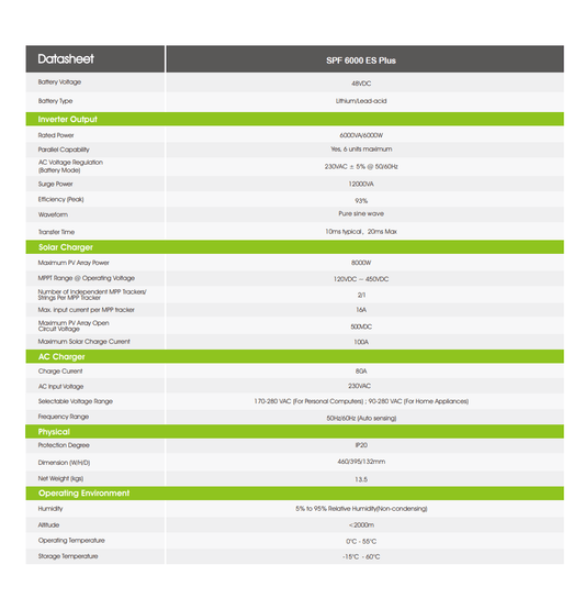 Growatt SOLAR INVERTER Growatt SPF 6000 ES SOLAR INVERTER