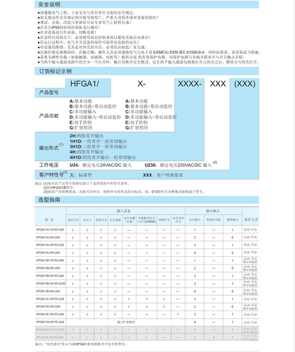 HONGFA HONGFA HFGA1/A-2H-U24 Safety Relay Module Standard Rail Installation