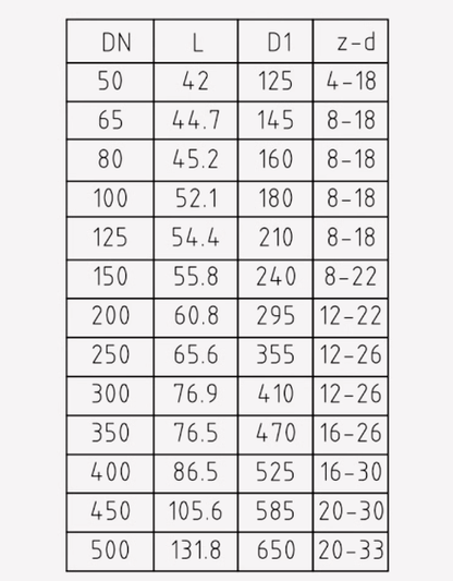 HUGONG Valve HUGONG D671X-16P DN50 Stainless Steel Soft-Sealing Pneumatic Butterfly Valve