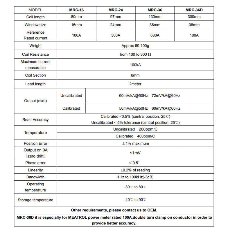 Meatrol coil fixed by cablet ies Meatrol MRC Flexible Rogowski coil fixedbycableties (2 Pieces)