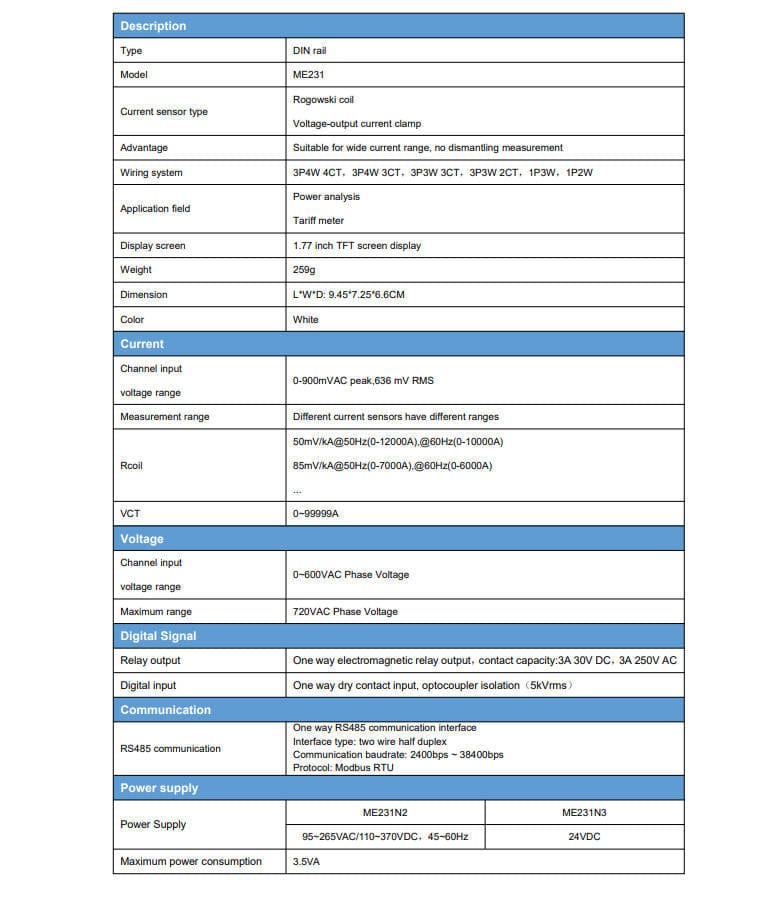 Meatrol Coil Pq Smart Energy Meter Meatrol Me231 DIN Rail Rogowski Coil Pq Smart Energy Meter (2 Pieces)