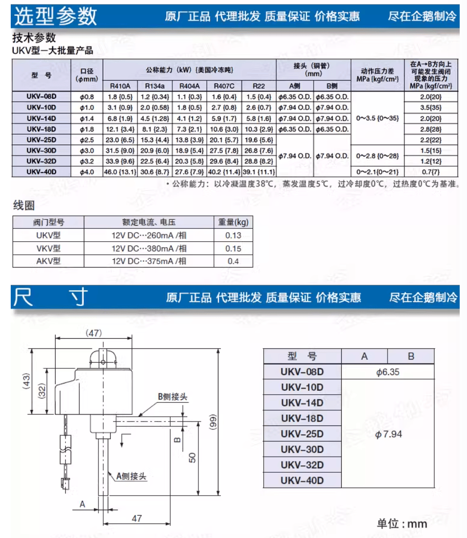 Saginomiya Saginomiya UKV-10D516 +2.1m coil Electronic expansion valves