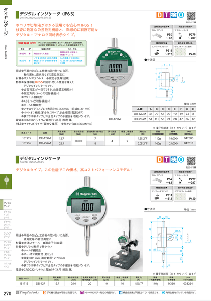 SK Digital Test Indicators SK DET‑234S1 Digital S‑Line Test Indicator, IP65 Rated — Portable S‑Line Measurement Indicator, Model DET‑234S1 - Pack of 1