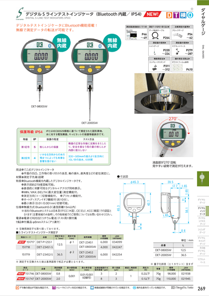 SK SK DET-234S2 DIGITAL S-LINE TEST INDICATORS (IP65)