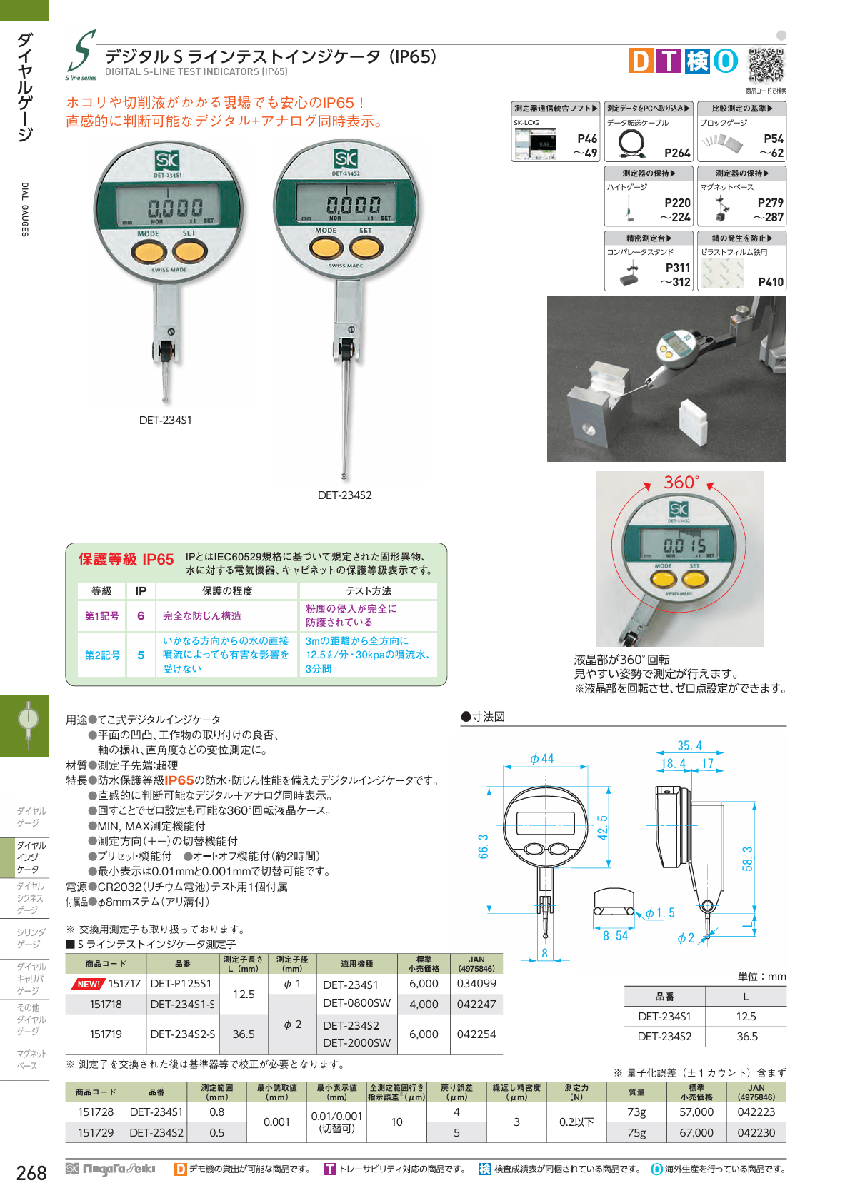 SK SK DET-234S2 DIGITAL S-LINE TEST INDICATORS (IP65)