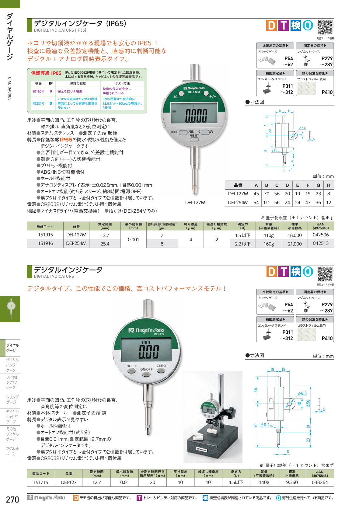 SK SK DET-234S2 DIGITAL S-LINE TEST INDICATORS (IP65)