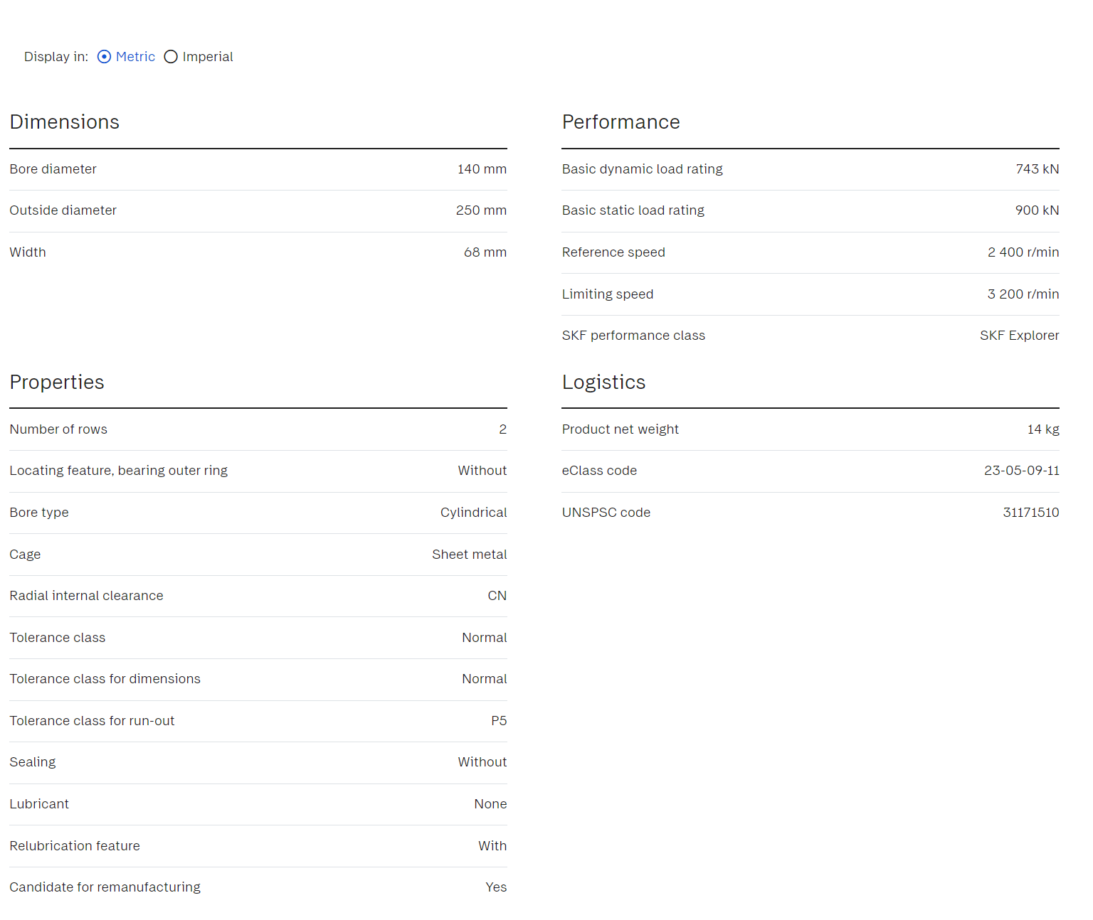 SKF SKF 22228 CC/W33 Spherical Roller Bearing (2 Pieces)