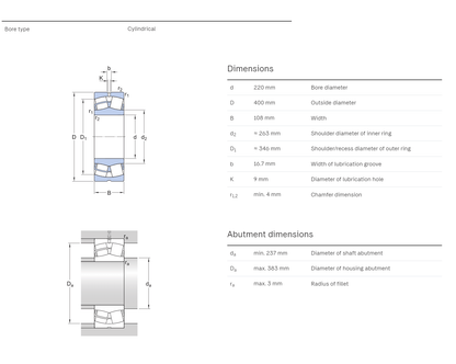 SKF SKF 22244 CC/W33 Spherical Roller Bearing (2 Pieces)