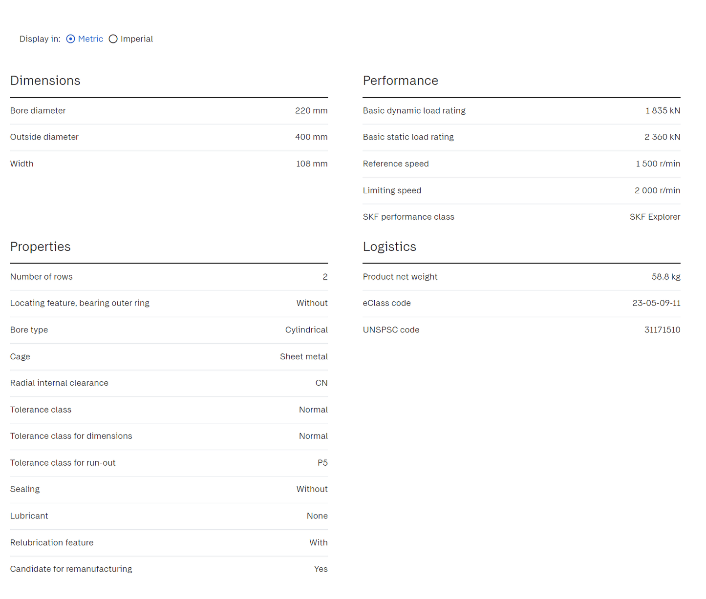SKF SKF 22244 CC/W33 Spherical Roller Bearing (2 Pieces)