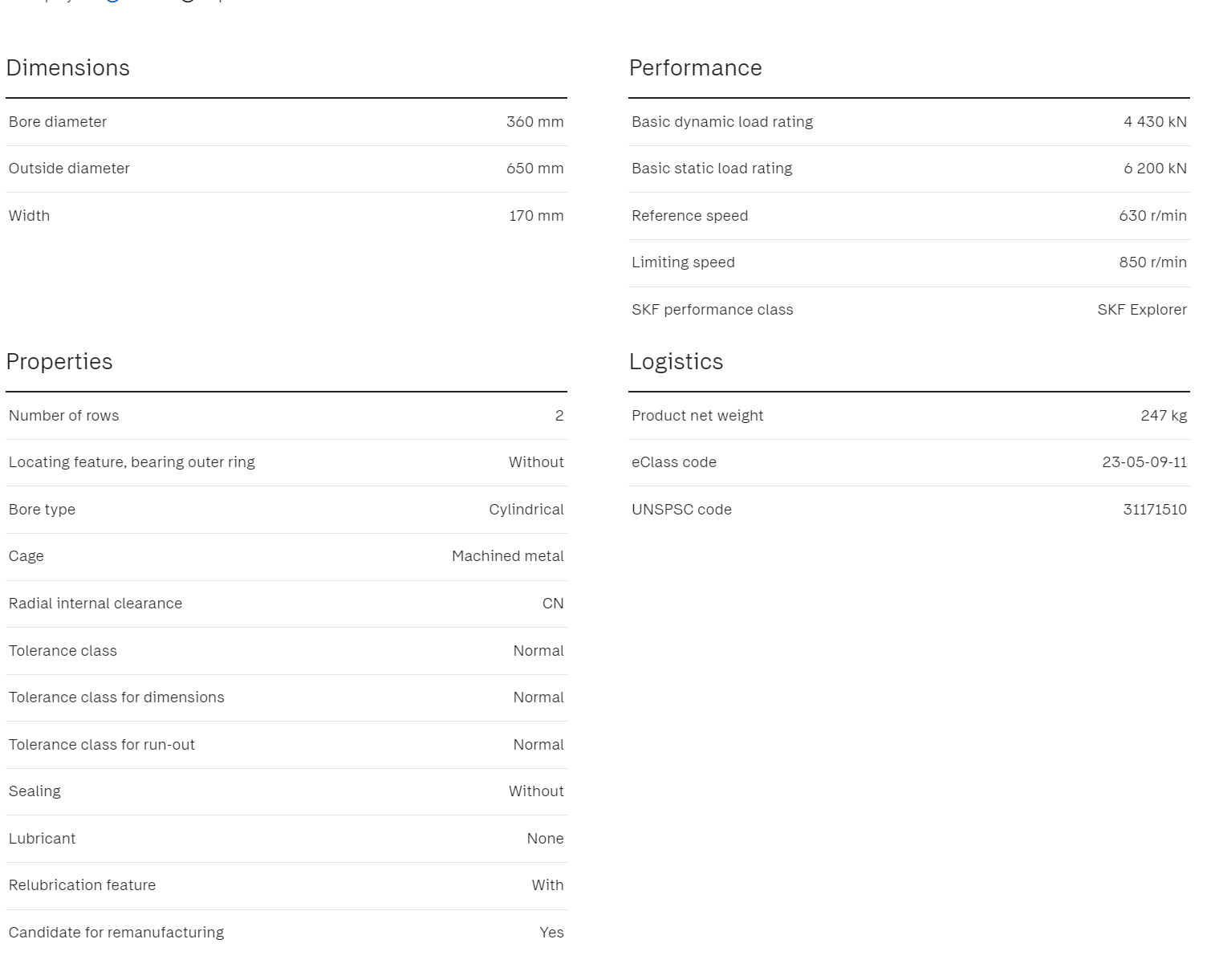 SKF SKF 22272 CA/W33 Spherical Roller Bearing (2 Pieces)