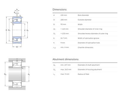 SKF SKF 22326 CC/W33 Spherical Roller Bearing (2 Pieces)