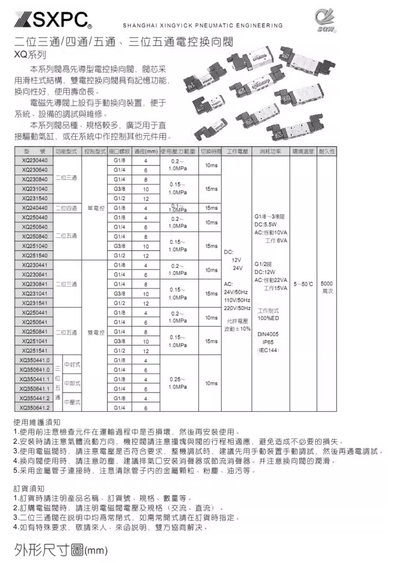 SXPC SXPC XQ231540 Solenoid valve (2 Pieces)