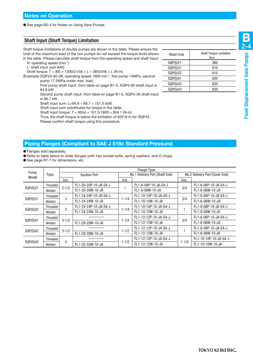 TOKIMEC TOKIMEC SQP21 Series Vane Pump, Fixed Displacement, Low Noise, For Mineral Oil