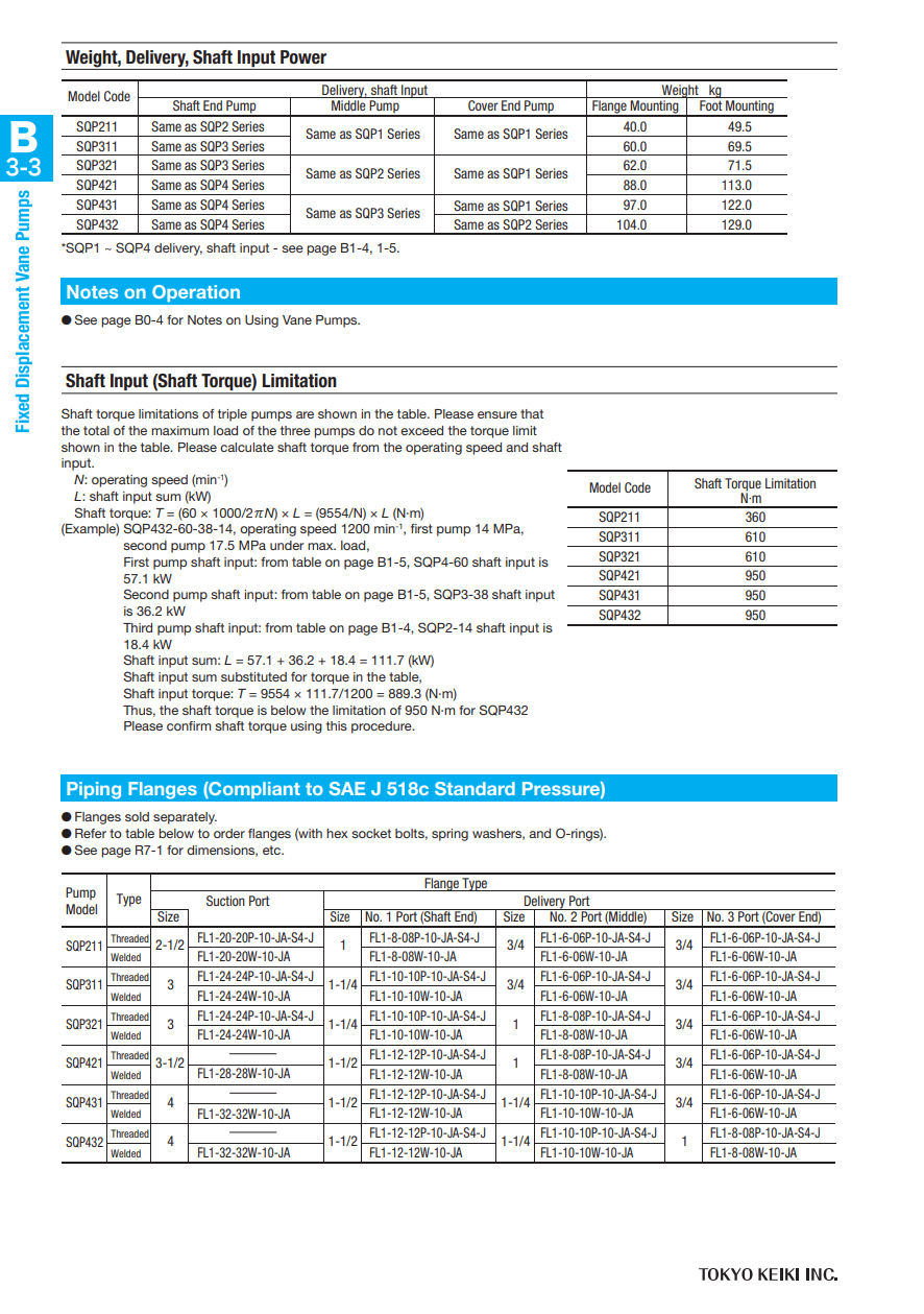 TOKIMEC TOKIMEC SQP321-27-11-17 Fixed Displacement Vane Pump, 27+11+17 cm³/rev, Low Noise, Parallel Square Key, CW Rotation