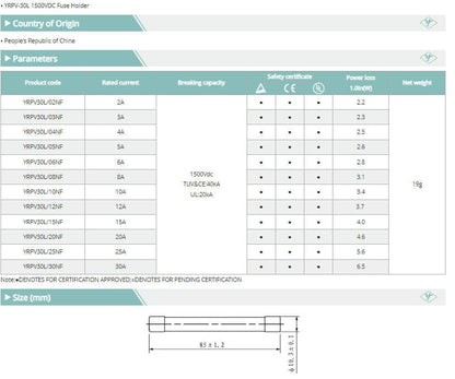 Yingrong Yingrong YRPV-30L 1A 1500V 10x85mm Fuses (10 Pieces)