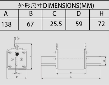 ZHENGRONG ZHENGRONG RT16-2 NT2 R033 200A Fuses (5 Pieces)